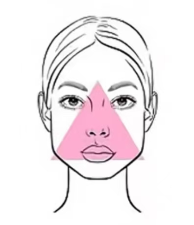 Triangle Face Shape Diagram